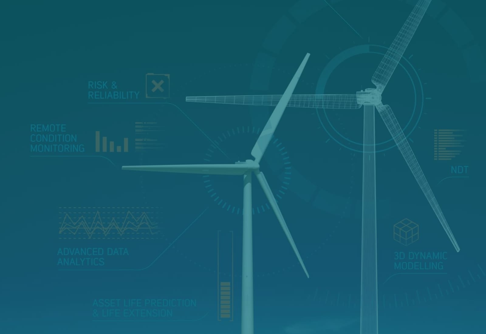 Codewave builds energy intelligence apps